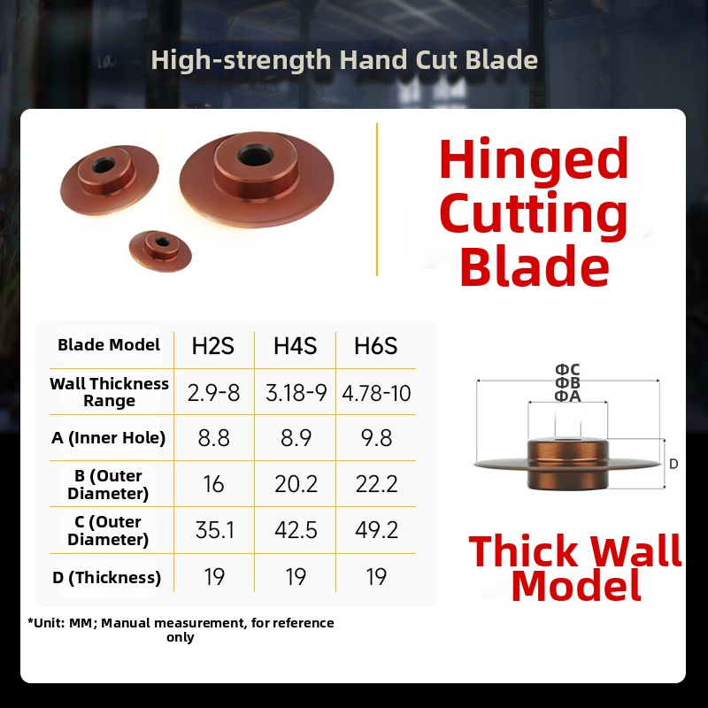 Pipe Cutting Tool Kit Manual P - Youtube Model Kit ulasan dan harga