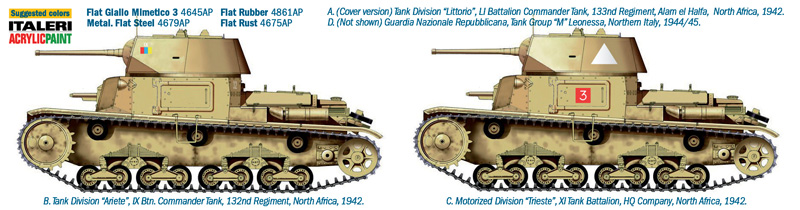 ITALERI Model 1/35 Scale Carro - Model Kit Italeri ulasan dan harga