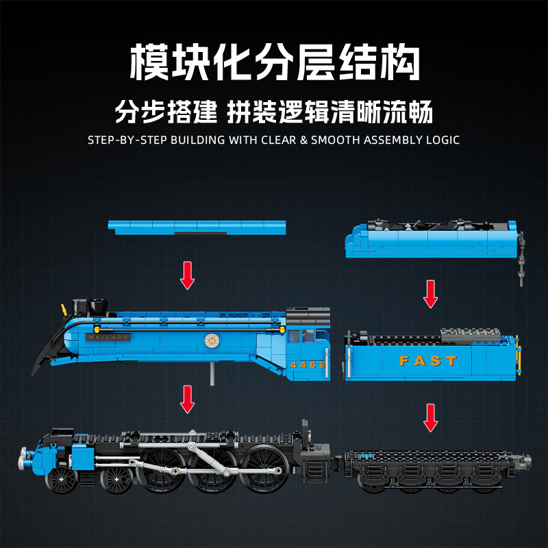1413PCS Vintage Steam Locomoti - Model Kit Locomotive ulasan dan harga
