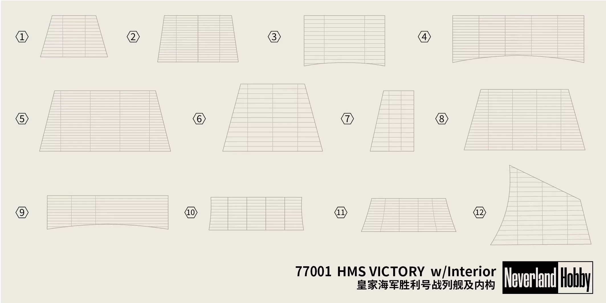 1/700 HMS Victory w/Interior ` - Model Kit Hms Victory ulasan dan harga